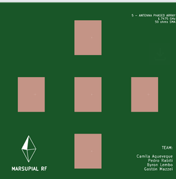 Frontend de antena propietario para radiogoniómetro