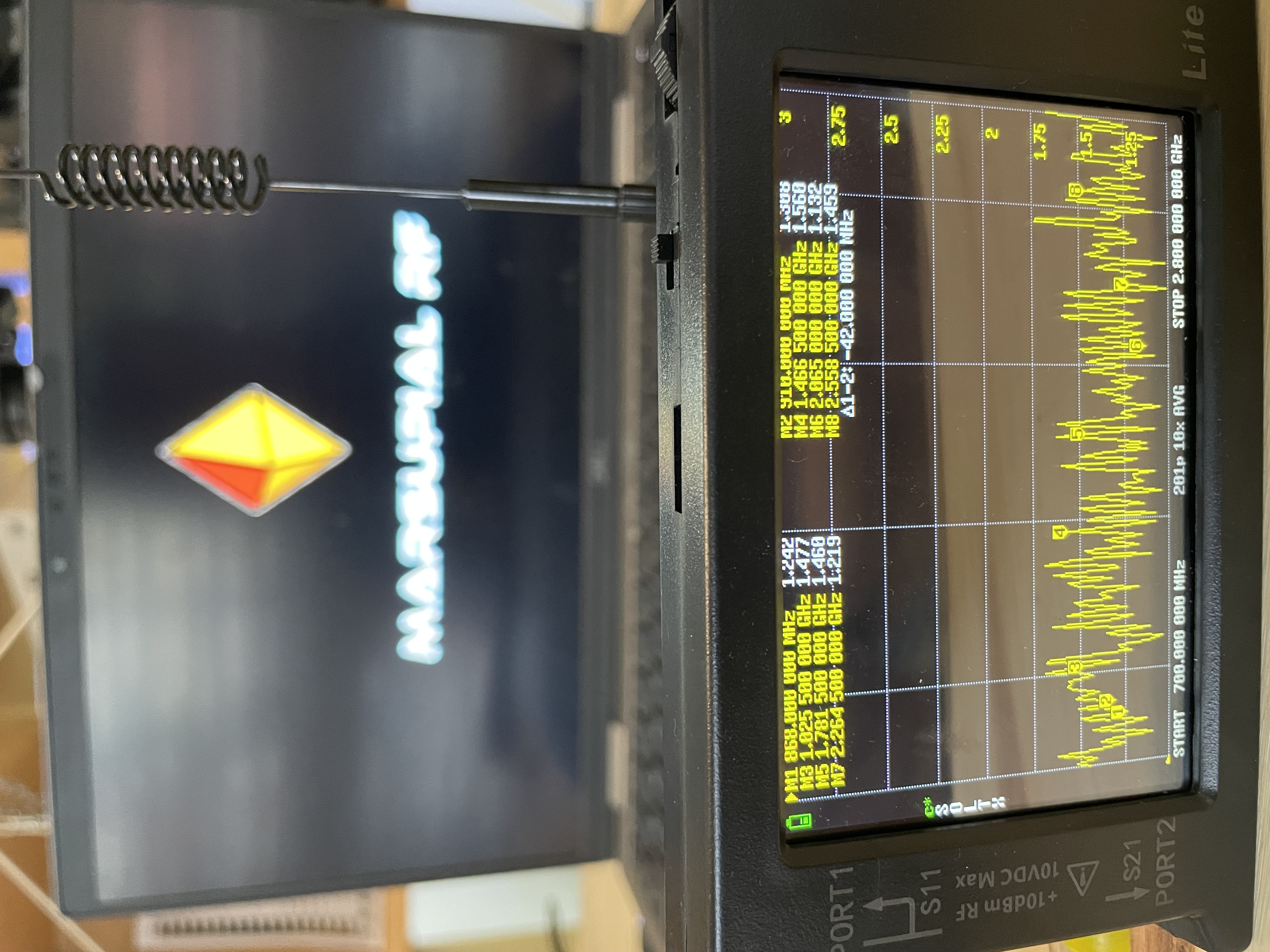 Servicios de diseño y caracterización de sistemas de radio